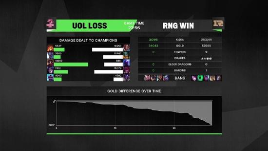 星途联赛S8即将开启 电竞嘉年华席卷全国四城