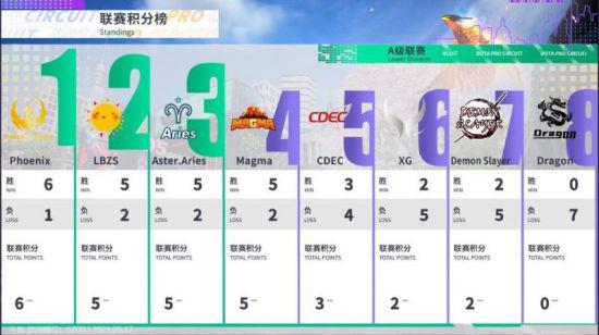 王者荣耀2025KPL年度总决赛即将开启独家产品发布