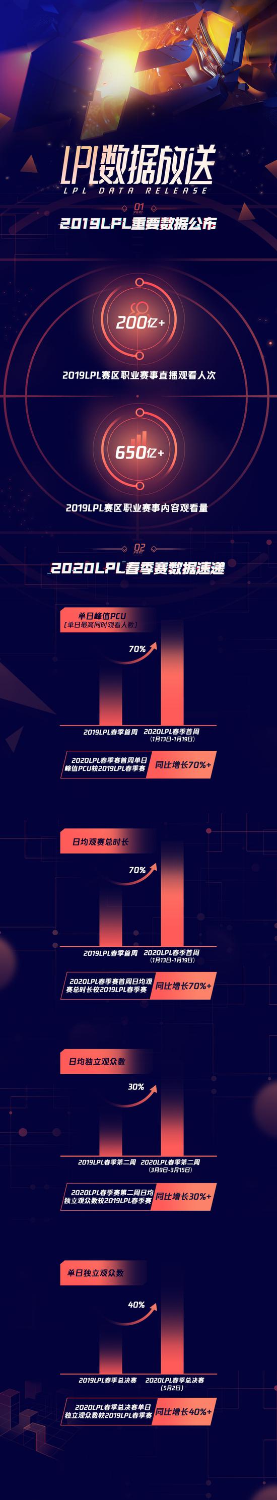 永劫无间新赛季旗袍解说引发热议